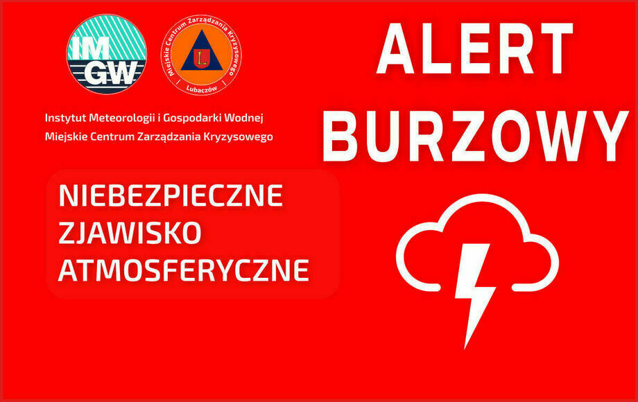 Zdjęcie do UWAGA! Burze, silne opady deszczu i porywy wiatru oraz lokalnie...