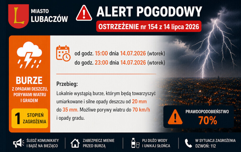 Zdjęcie do Uwaga! BURZE - IMiGW ostrzega!