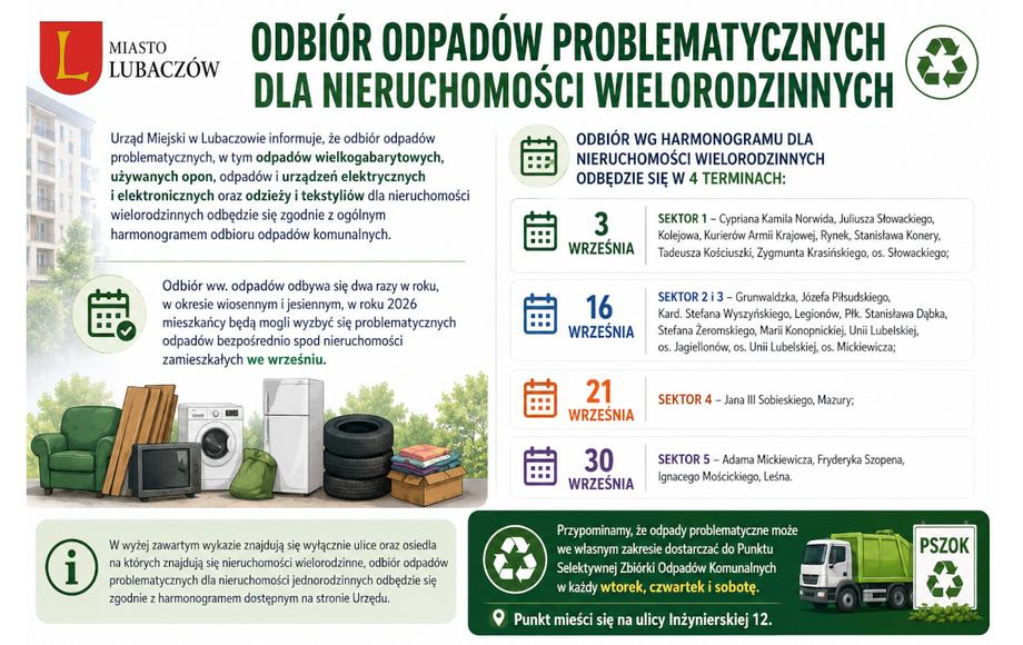 Zdjęcie do ODBI&Oacute;R ODPAD&Oacute;W PROBLEMATYCZNYCH DLA NIERUCHOMOŚCI WIELORODZINNYCH