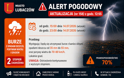 Zdjęcie do Uwaga! BURZE- aktualizacja /godz. 12:55 - 14.07.2026/ - IMiGW ostrzega!