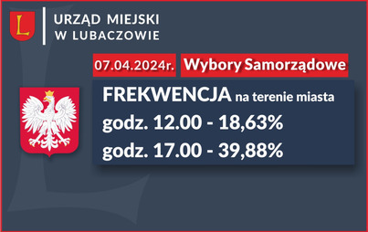 Frekwencja wyborcza w wyborach samorządowych, grafika z informacją.