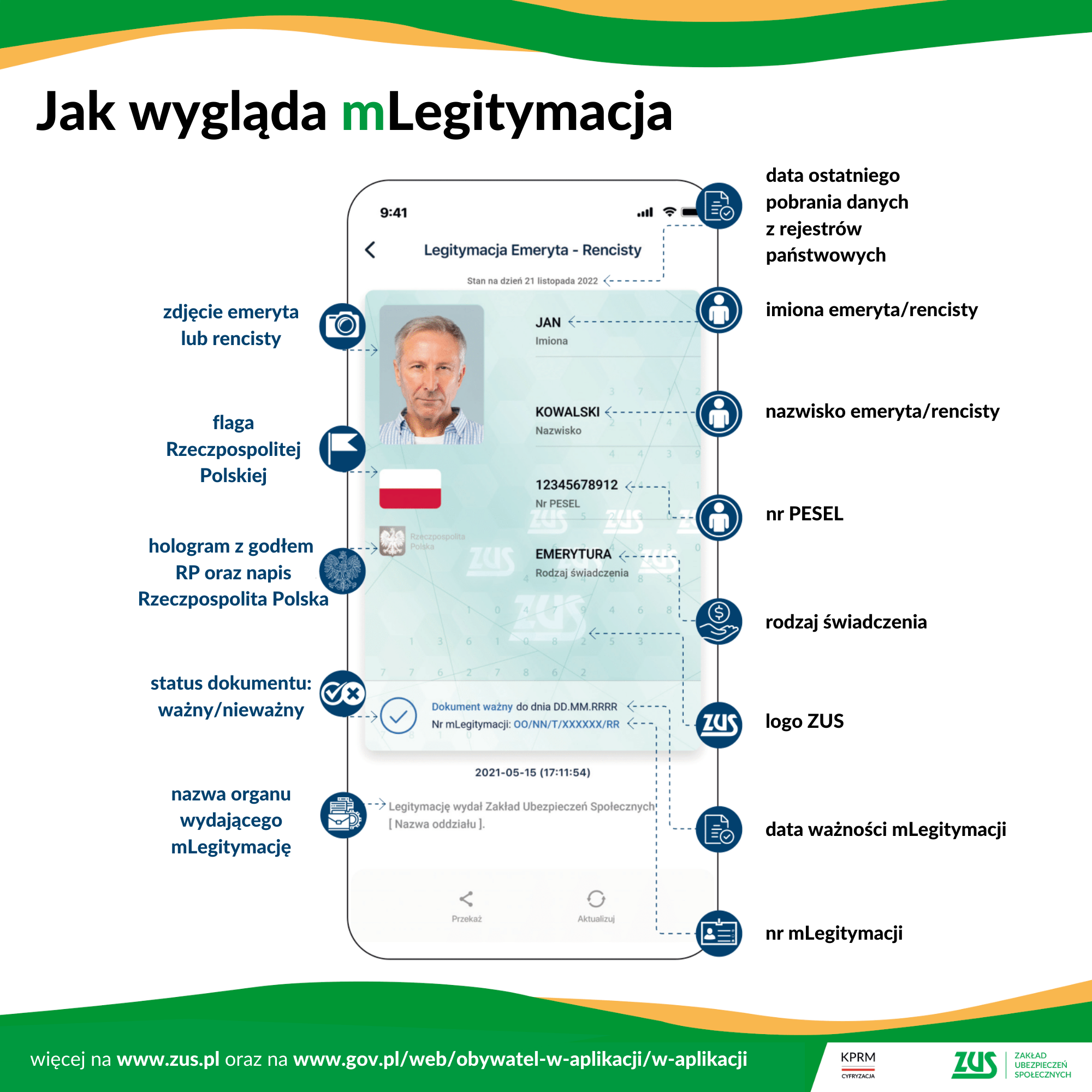 jak wygląda eLegitymacja emeryta / rencisty