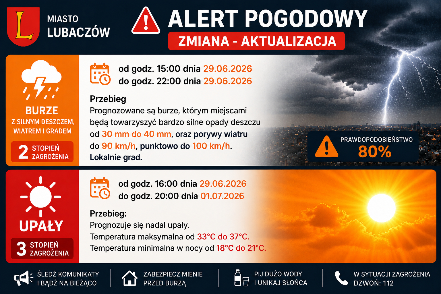 alert pogodowy - do 1 lipca 2026 - Miasto Lubacz&oacute;w