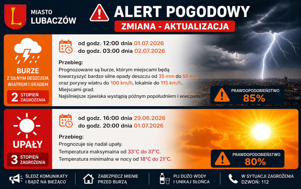 Zdjęcie artykułu z dnia 01-07-2026