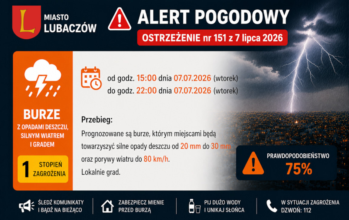 Zdjęcie artykułu z dnia 07-07-2026