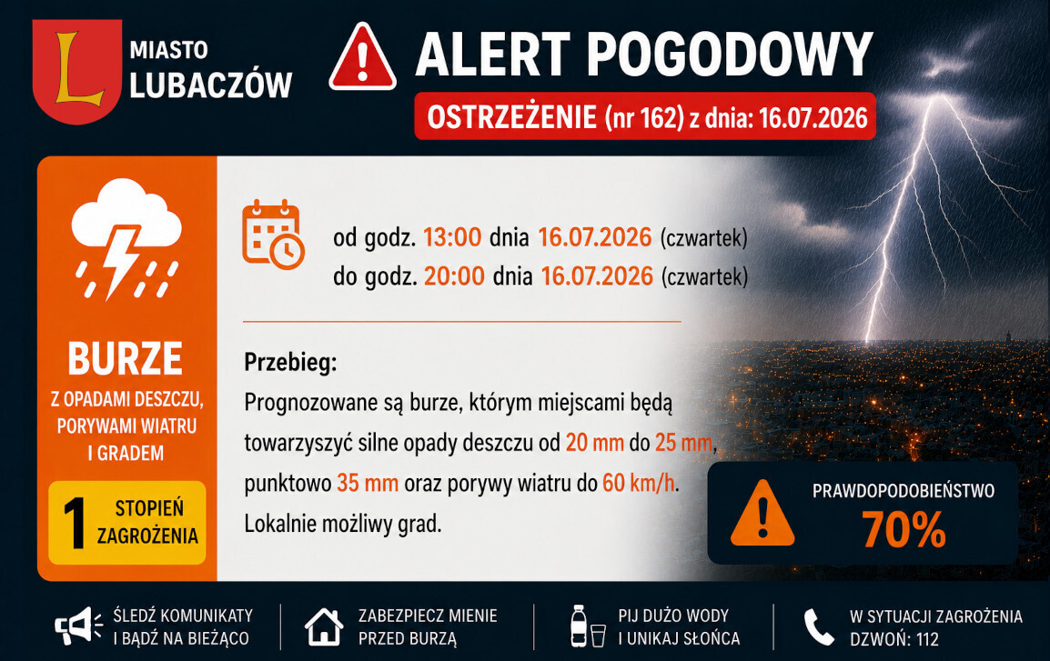 Zdjęcie artykułu z dnia 16-07-2026