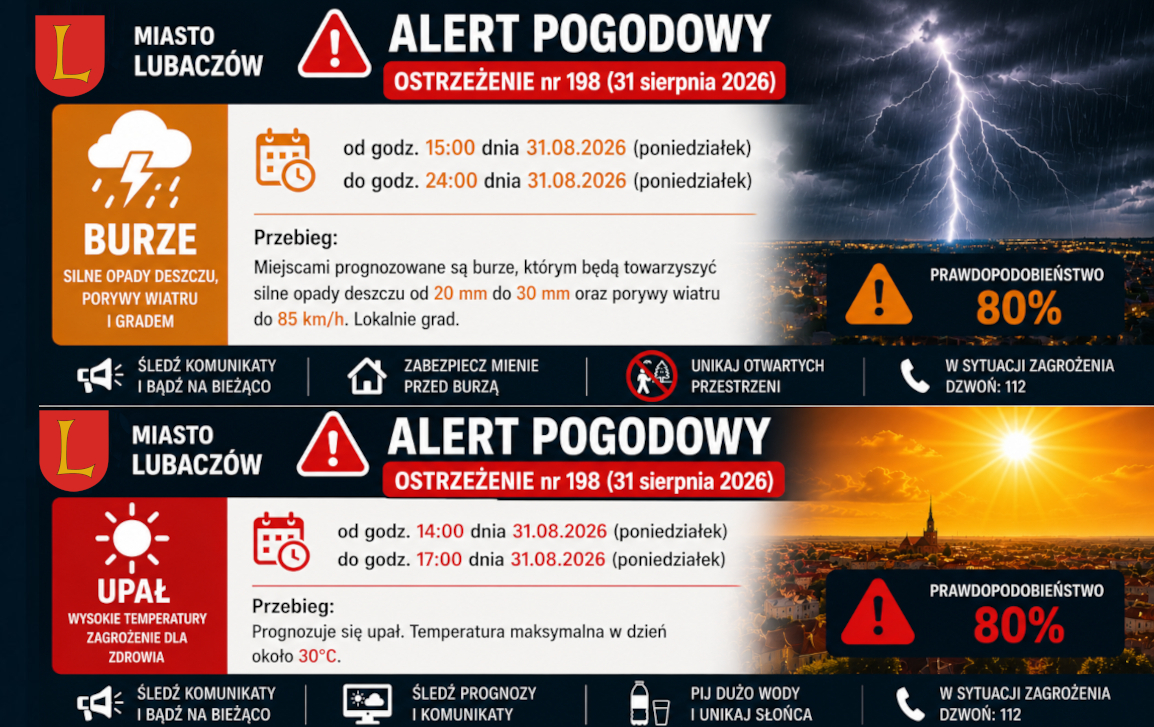 Zdjęcie artykułu z dnia 31-08-2026